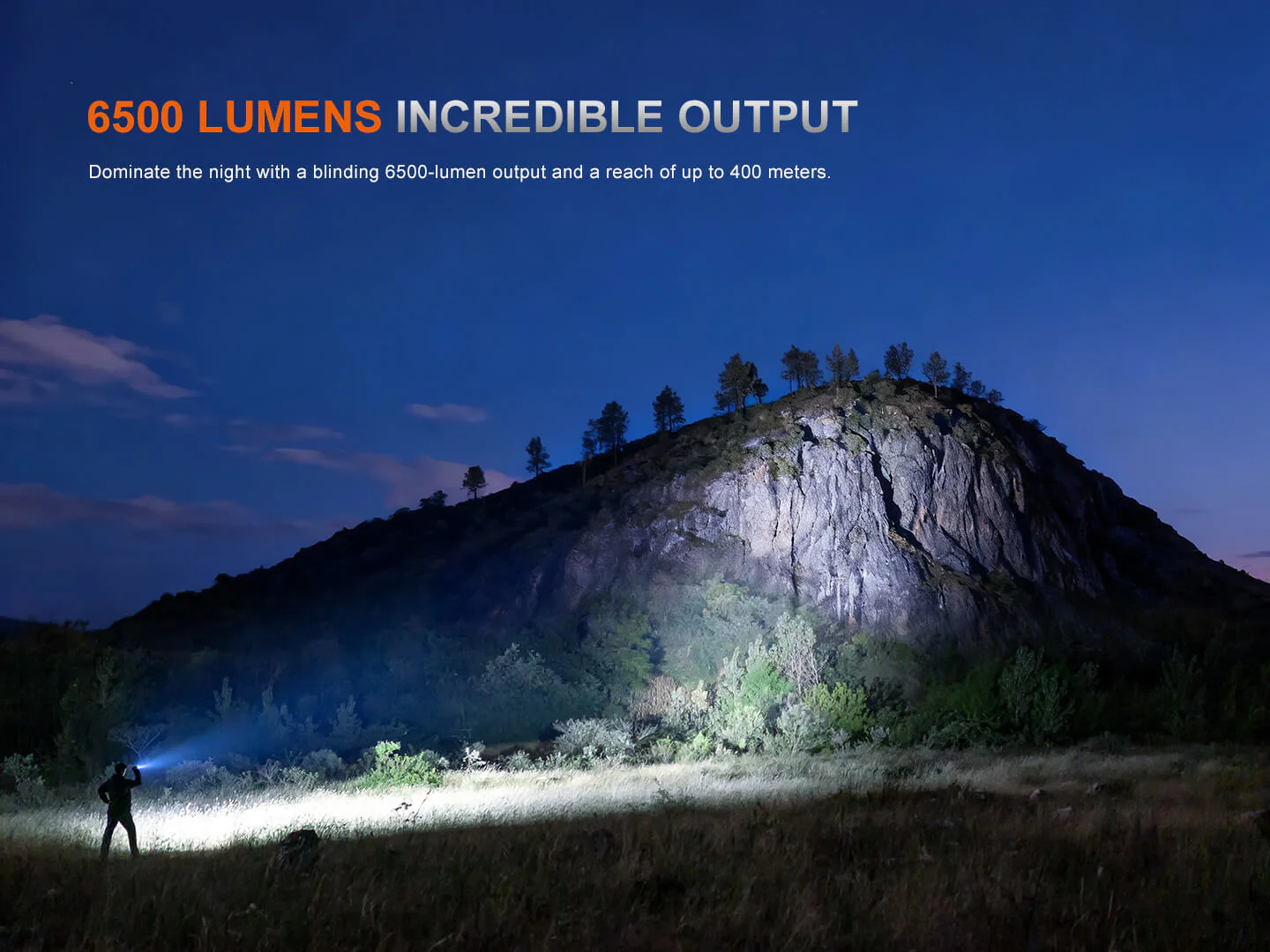 TK28R Multi-LED High-Performance Flashlight - 6500 Lumens - Image 4