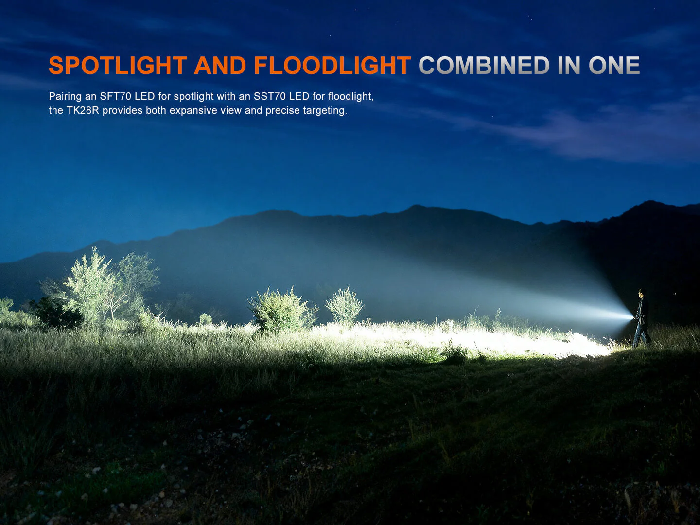 TK28R Multi-LED High-Performance Flashlight - 6500 Lumens - Image 5