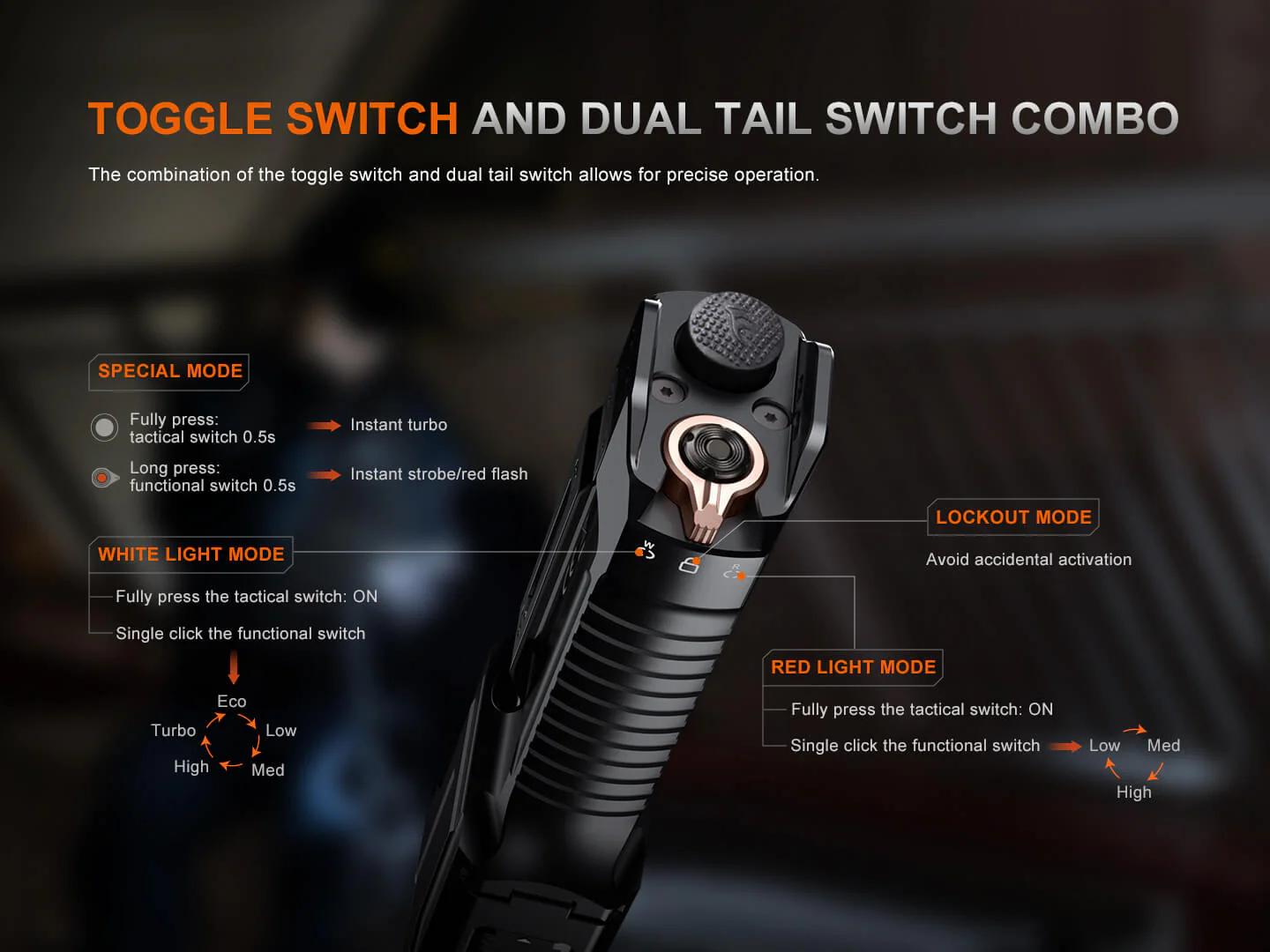 TK28R Multi-LED High-Performance Flashlight - 6500 Lumens - Image 6