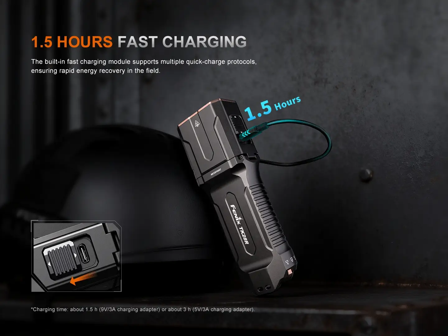 TK28R Multi-LED High-Performance Flashlight - 6500 Lumens - Image 9