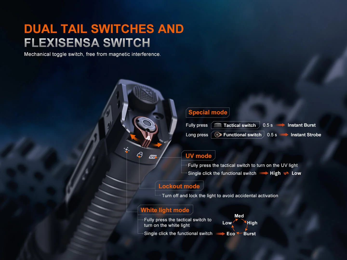 TK35R Rechargeable High-Performance Tactical Flashlight with UV Output - Image 6