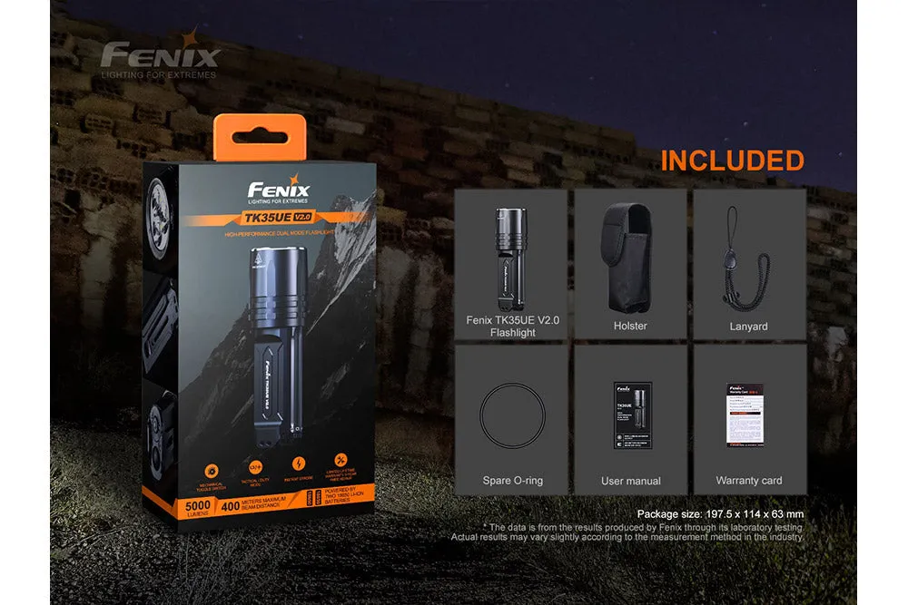 TK35UE V2.0 Flashlight - 5000 Lumens - Image 17