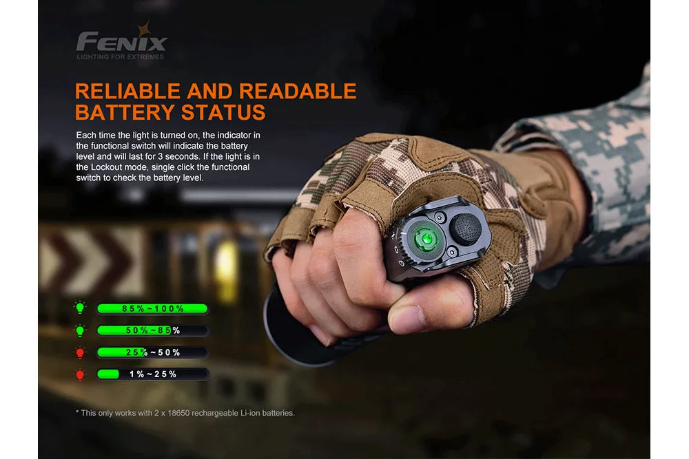 TK35UE V2.0 Flashlight - 5000 Lumens - Image 7