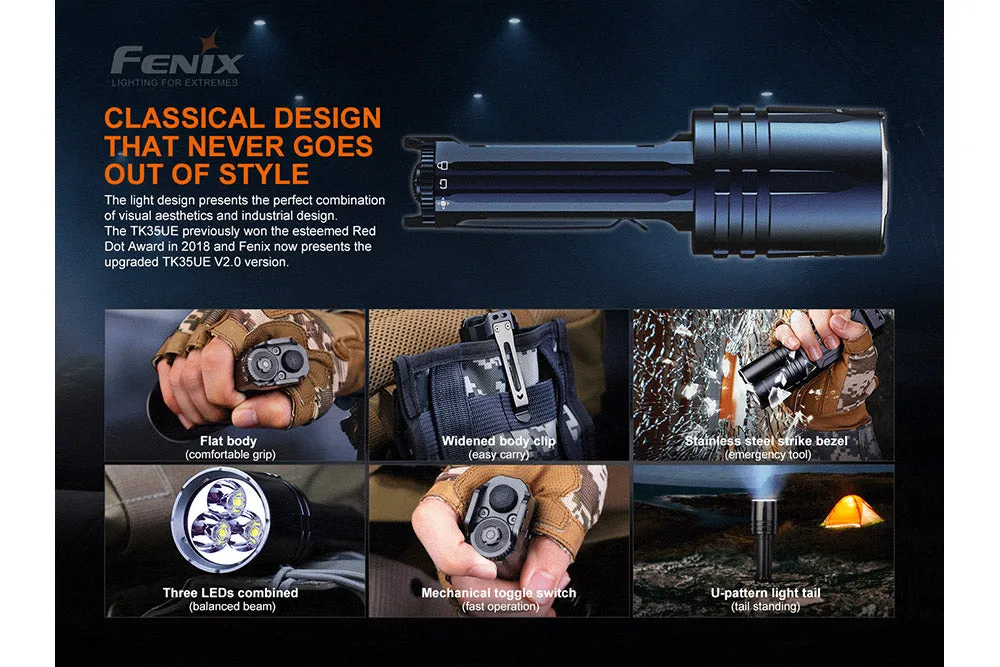 TK35UE V2.0 Flashlight - 5000 Lumens - Image 9