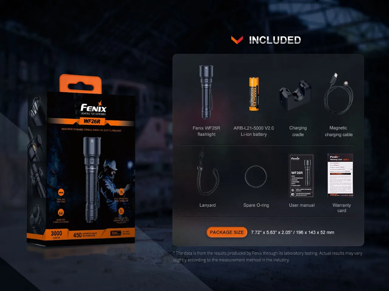 WF26R Cradle Charging LED Work Flashlight - Image 16