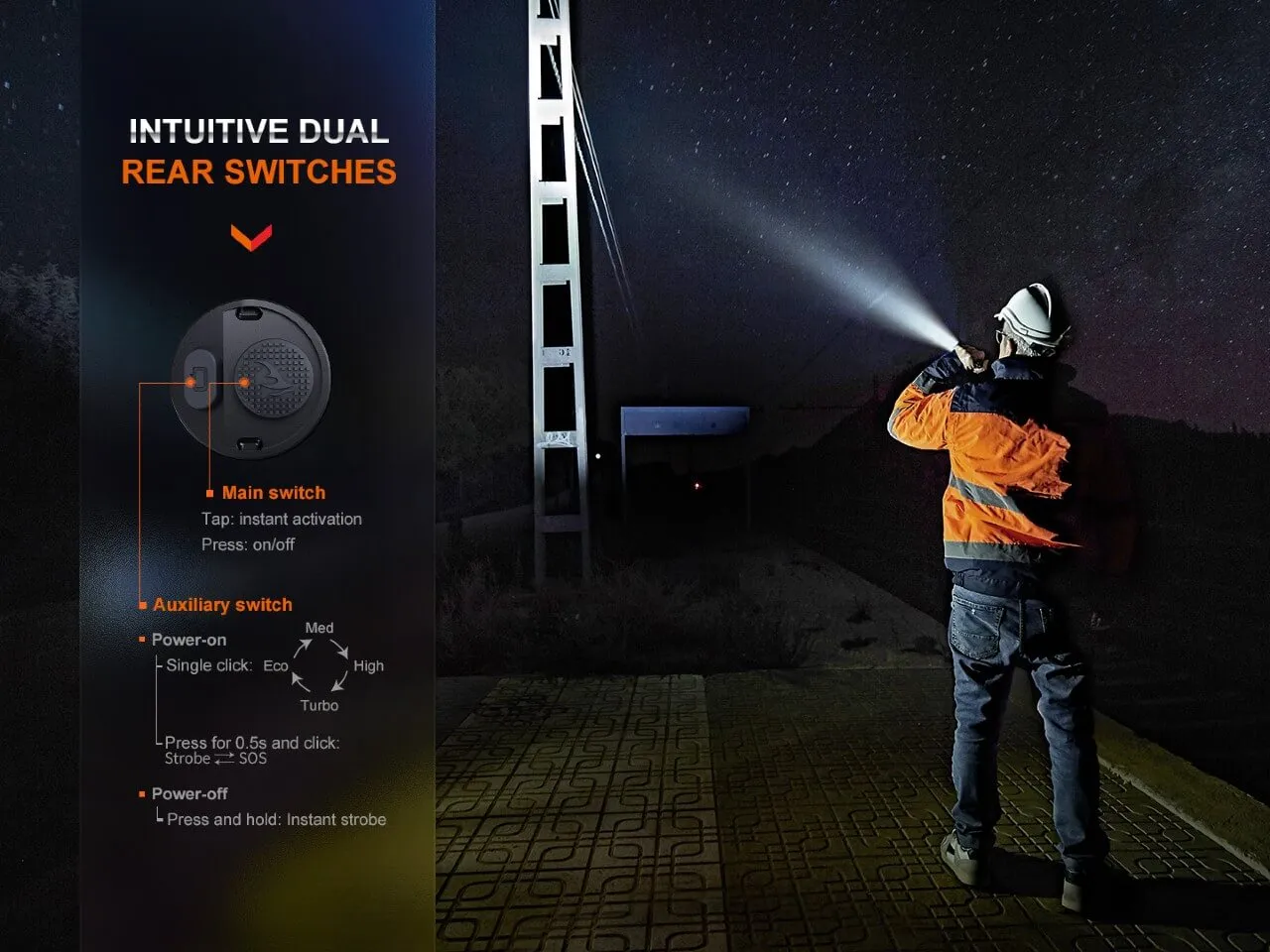 WF26R Cradle Charging LED Work Flashlight - Image 8