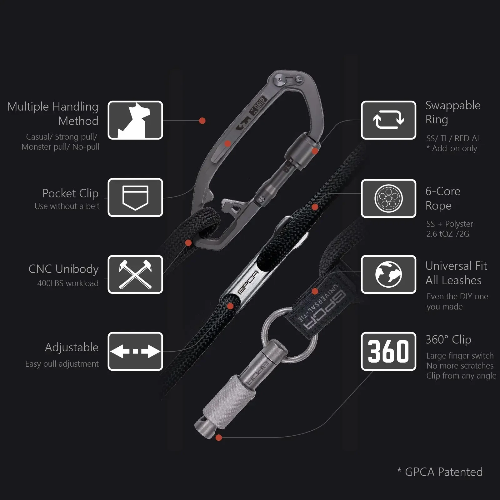 GPCA Dog Leash Set PRO / LITE - Image 2