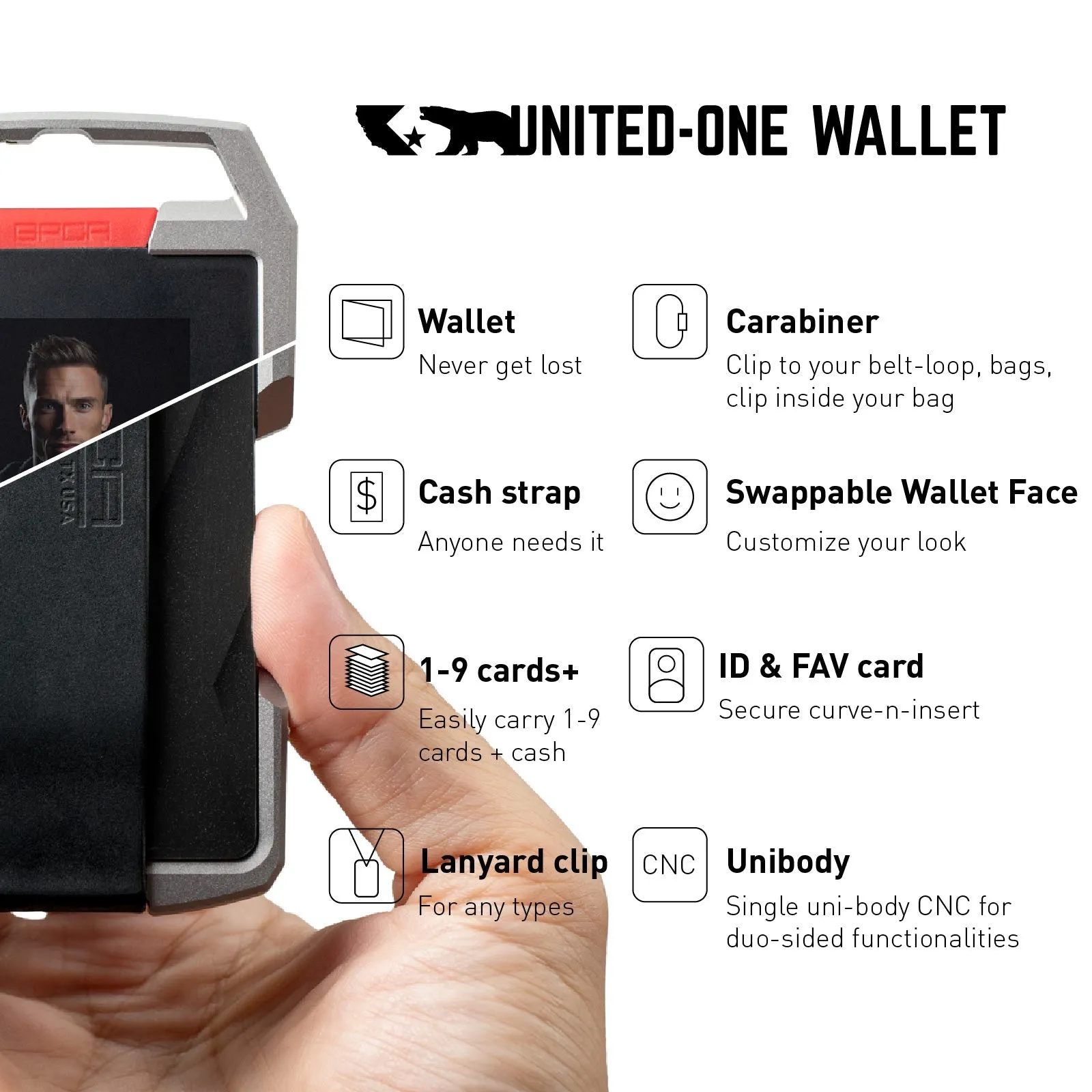 GPCA United-1 Wallet | Card Holder - Image 2
