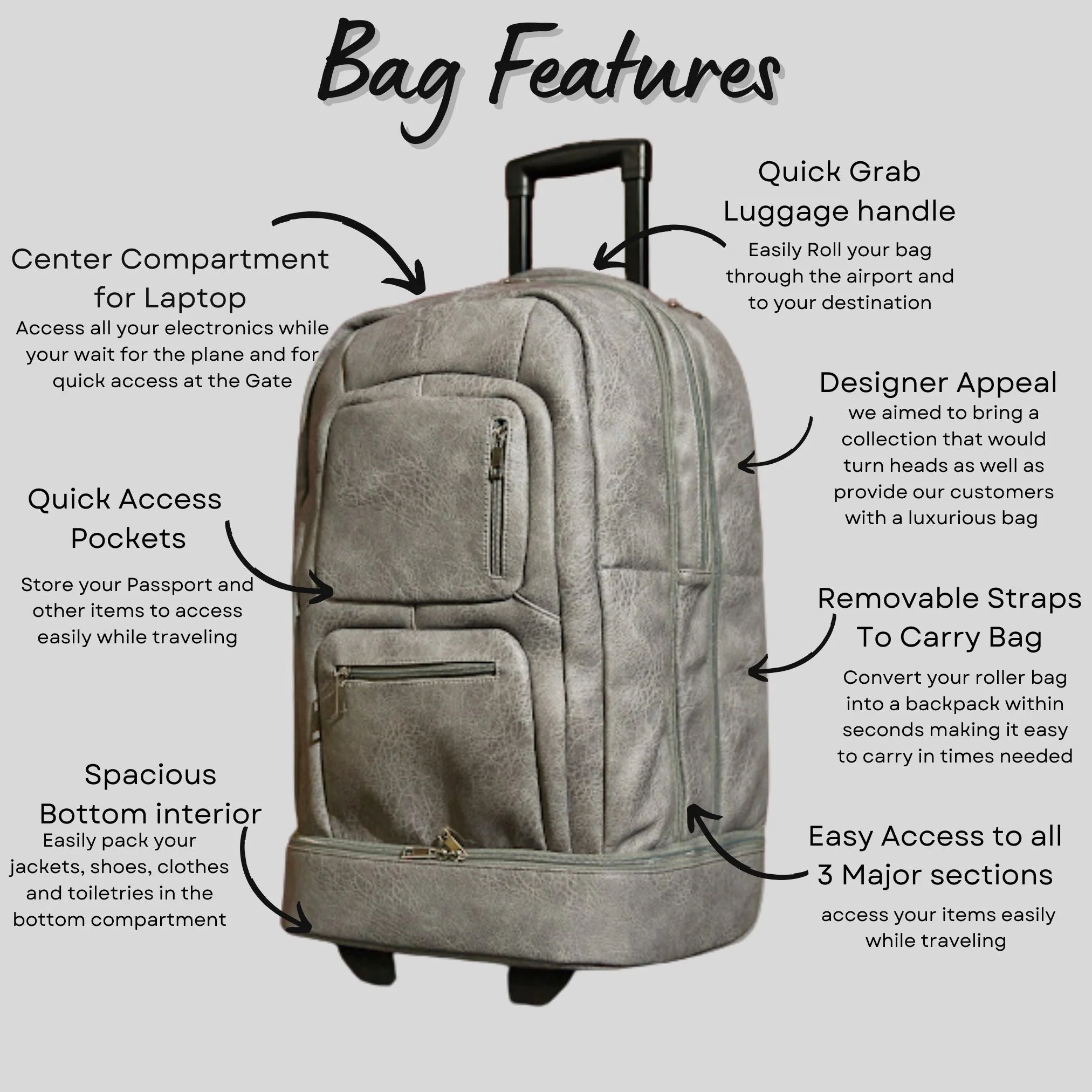 Grey Leather Carry-On Patented Roller Bag - Image 9