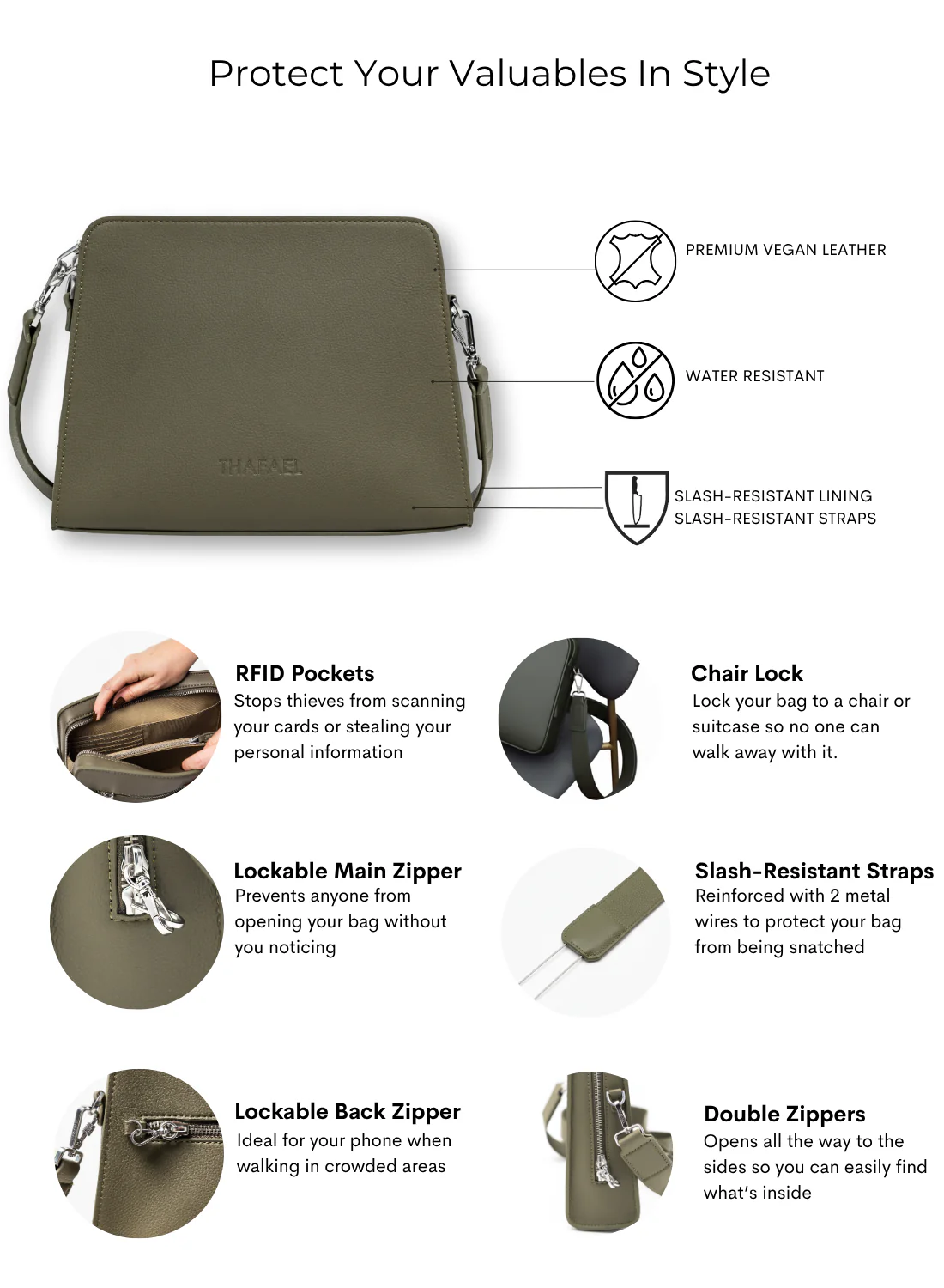 La Trotteuse Crossbody Travel Bag- Anti-theft, Sleek (NEW) - Image 2