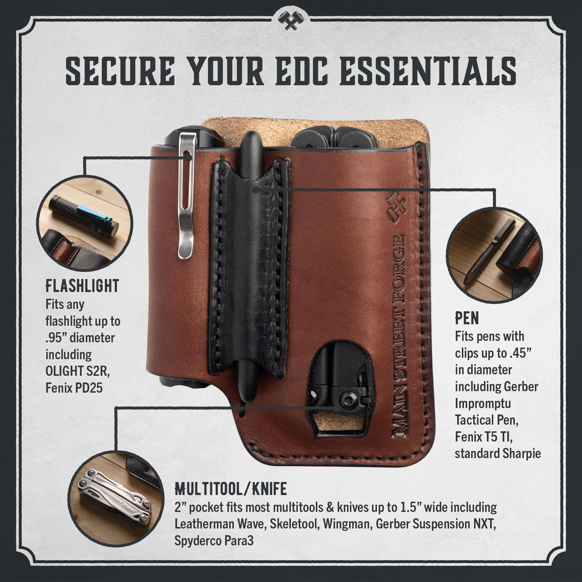 Leather EDC Pouch - Belt clip Multitool, Flashlight & Pen Sheath - Image 4