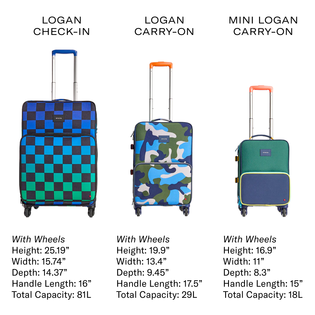 Logan Kids Carry-on Suitcase - Image 9