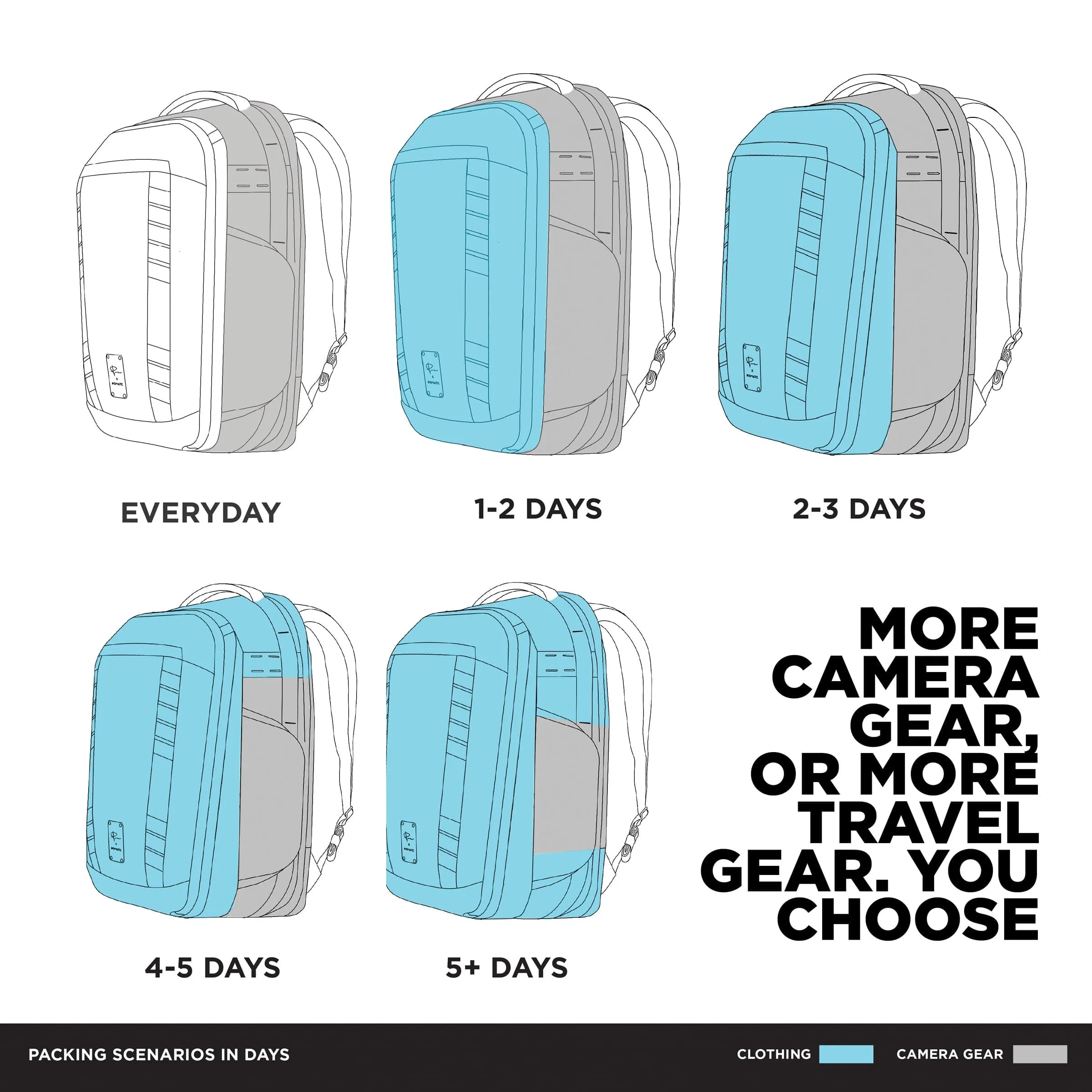 McKinnon Camera Pack 35L Backpack - Image 10