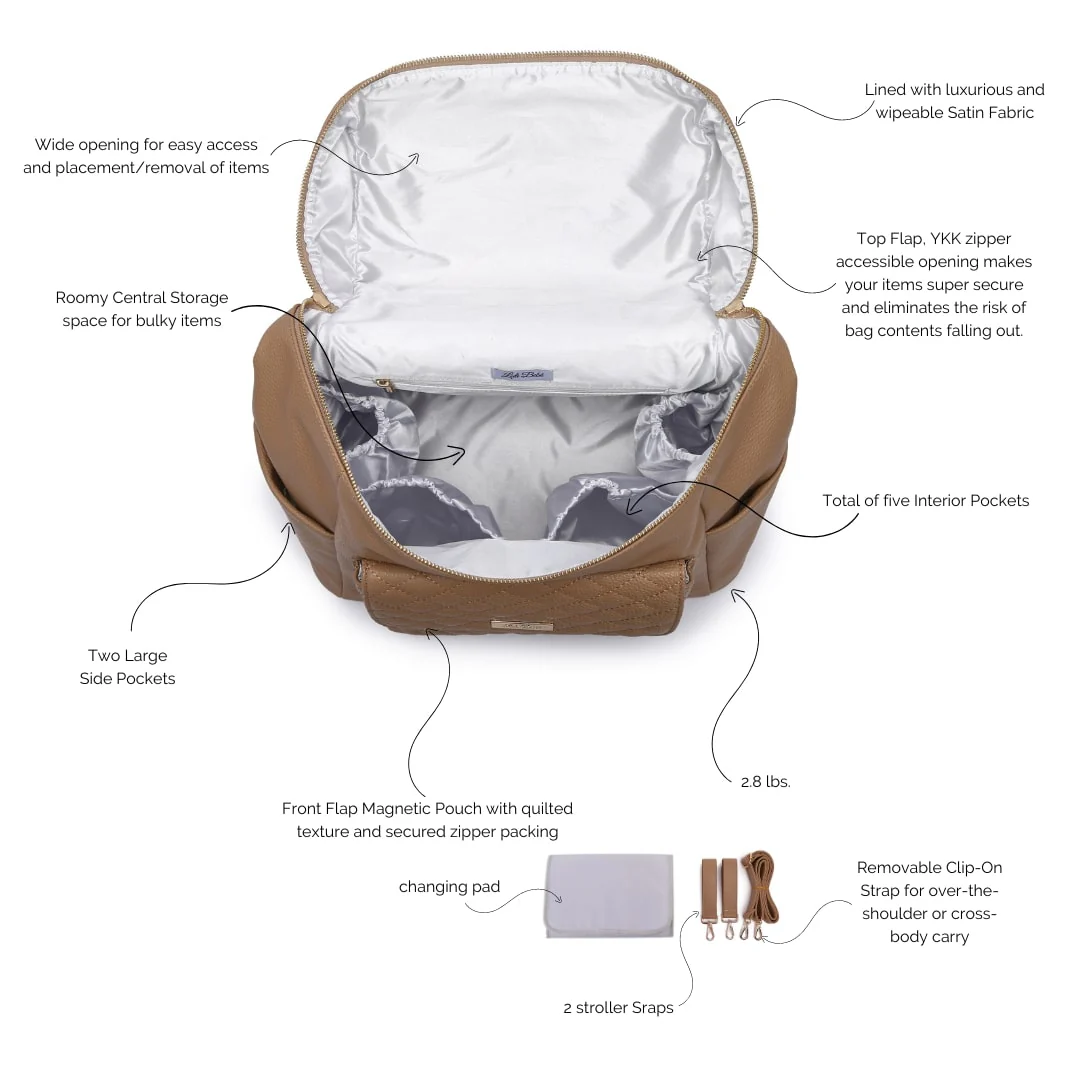 Monaco Backpack Diaper Bag | Latte Brown - Image 3