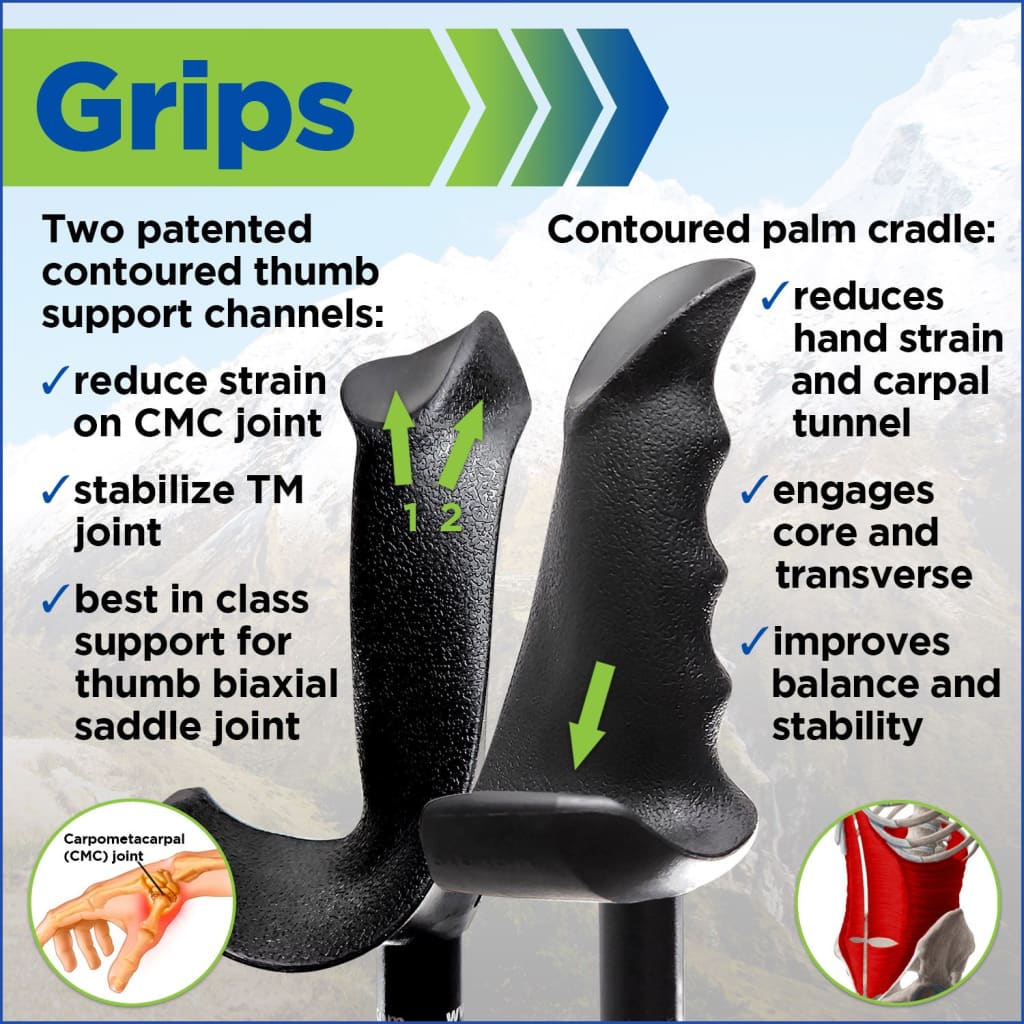 Motivator Walking Poles for Balance and Rehab - Patented Stability Grips - Lightweight, Adjustable, and Collapsible -2 Pieces Adjustable w/flip Locks, Detachable feet and Travel Bag - For Heights up to 6'2" - Image 4