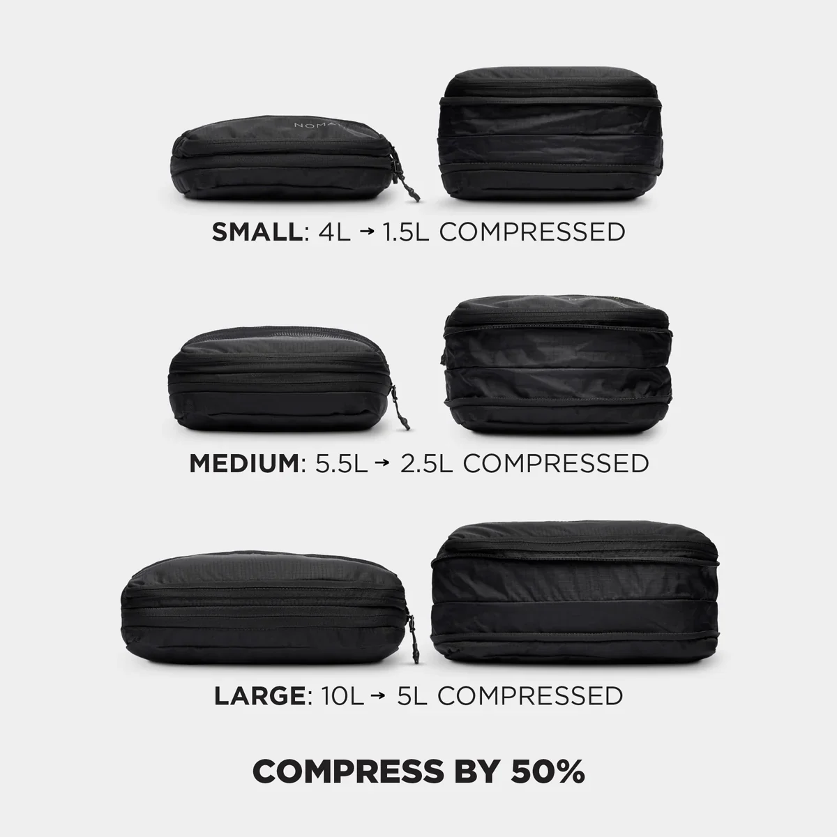 Compression Packing Cubes - Image 4