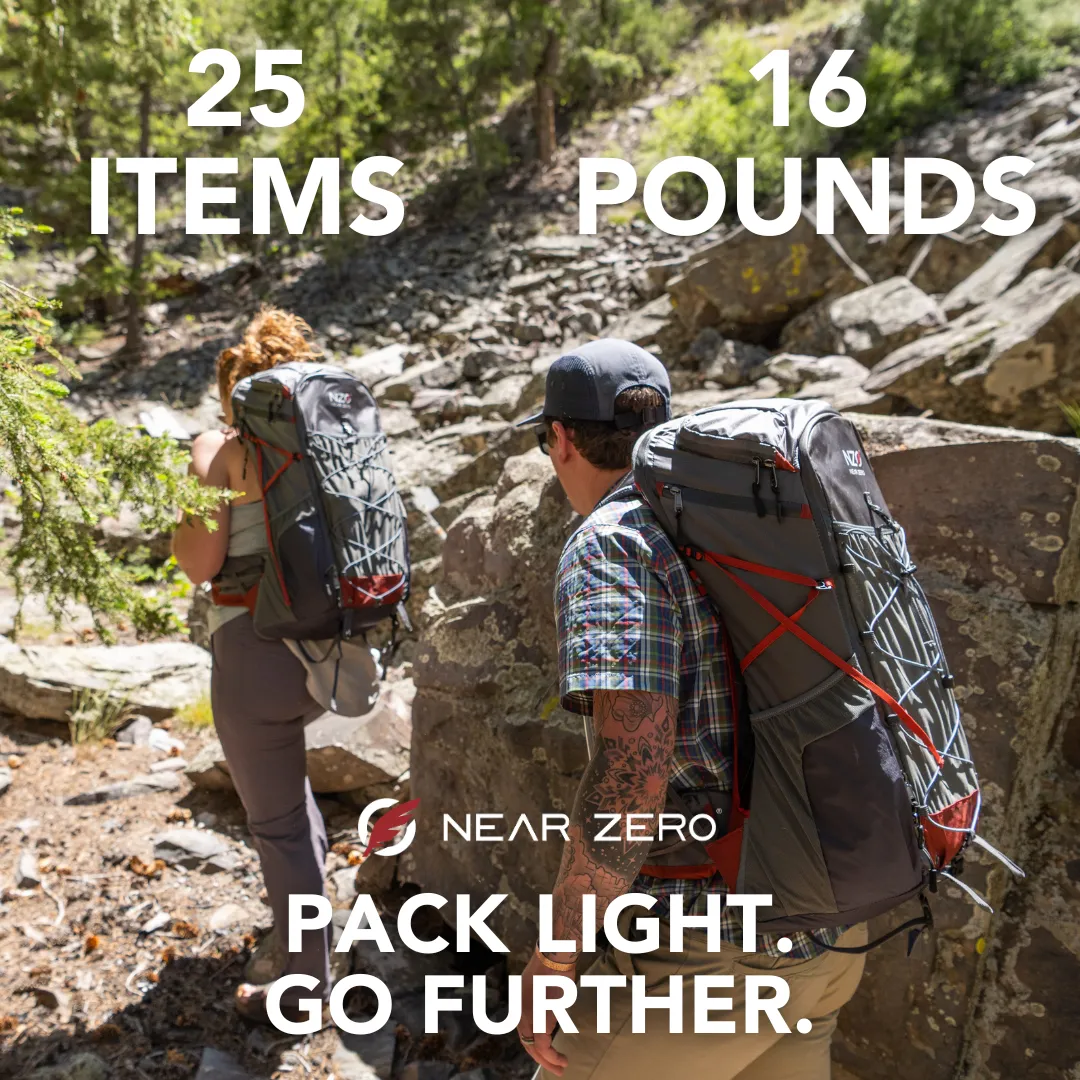 READY-2-GO Backpack Bundle - Image 24