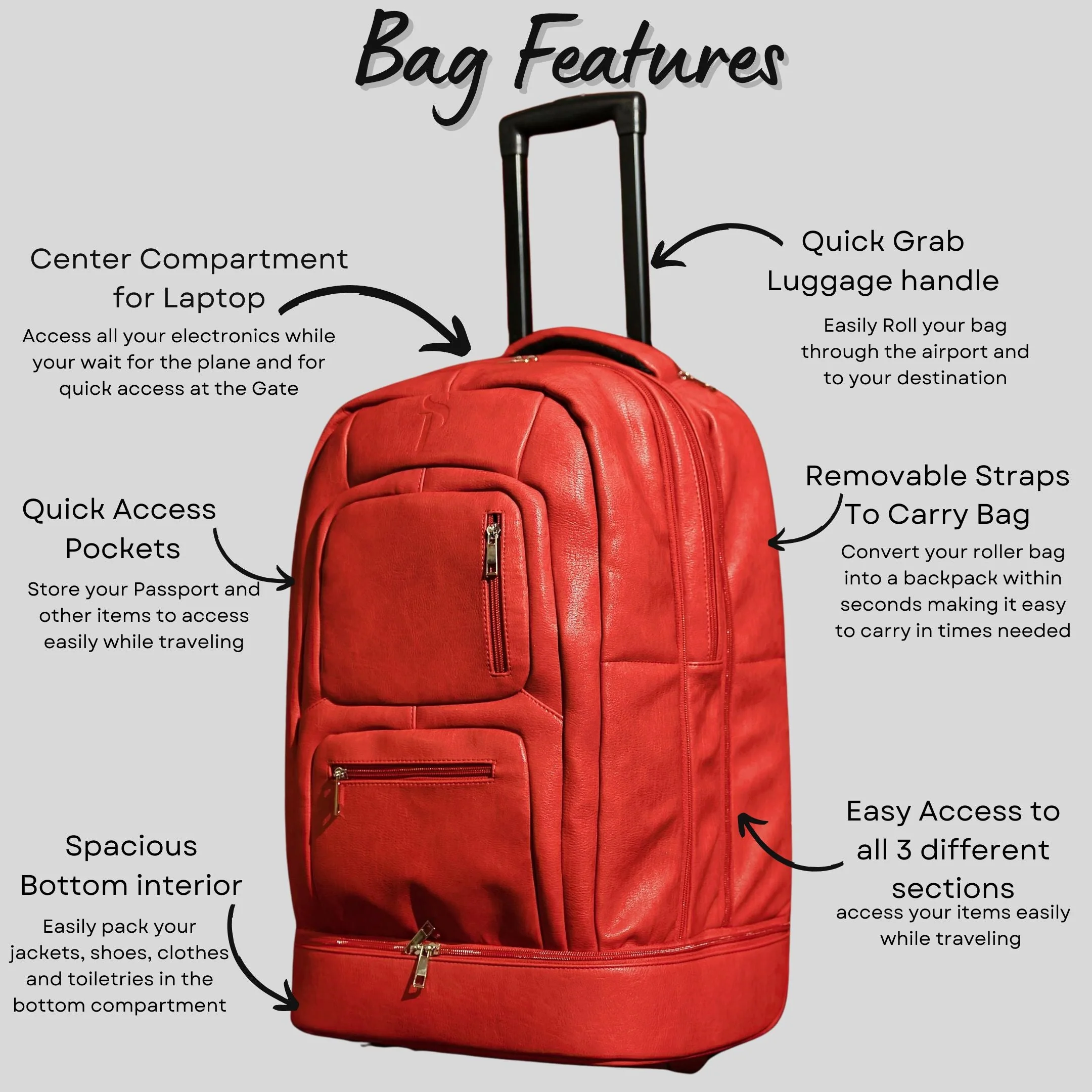Red Leather Carry-On Roller Bag (Only 150 Made) - Image 3