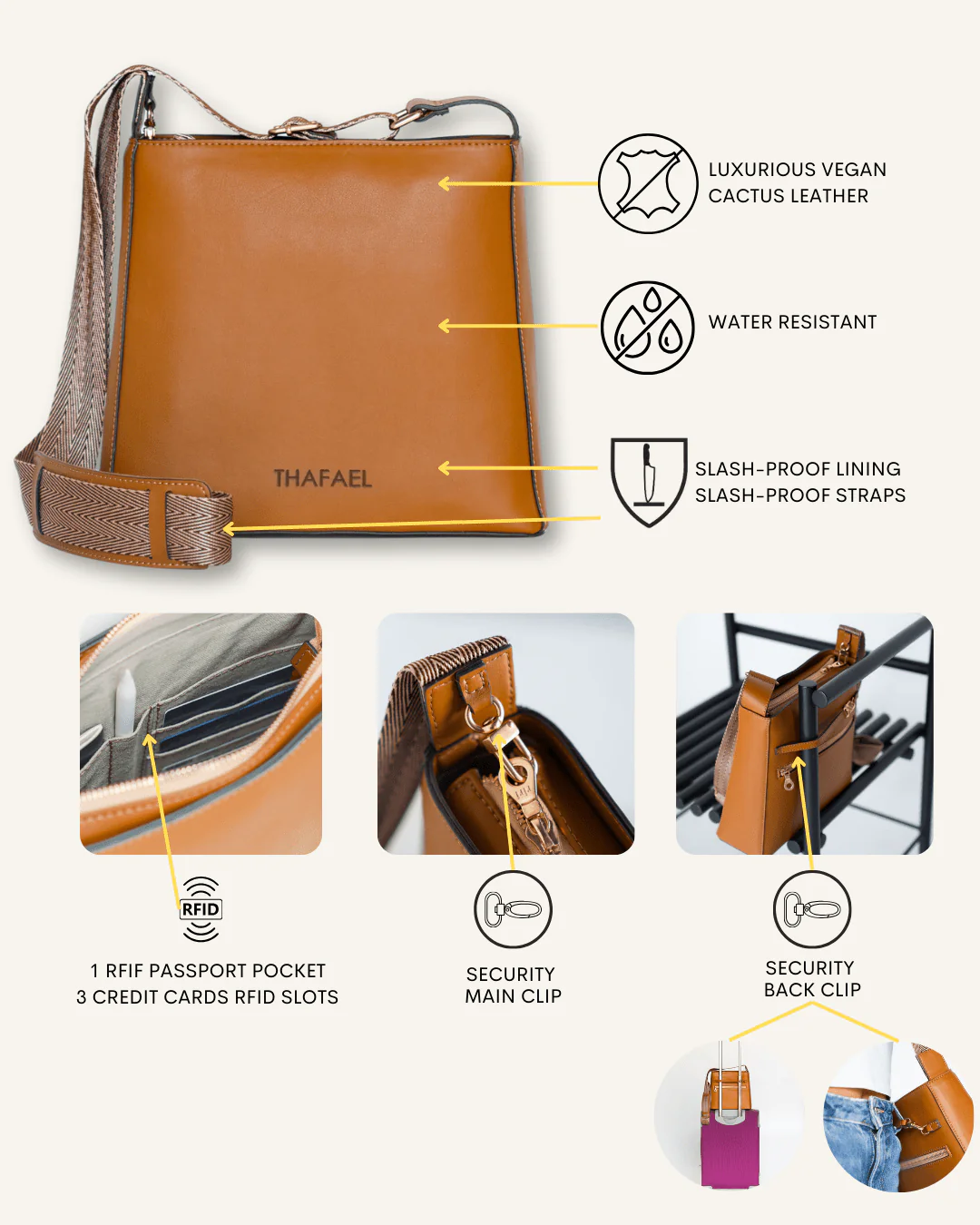 Thafael Crossbody Travel Bag – Anti-Theft, Vegan Cactus Leather (Limited Edition) - Image 2