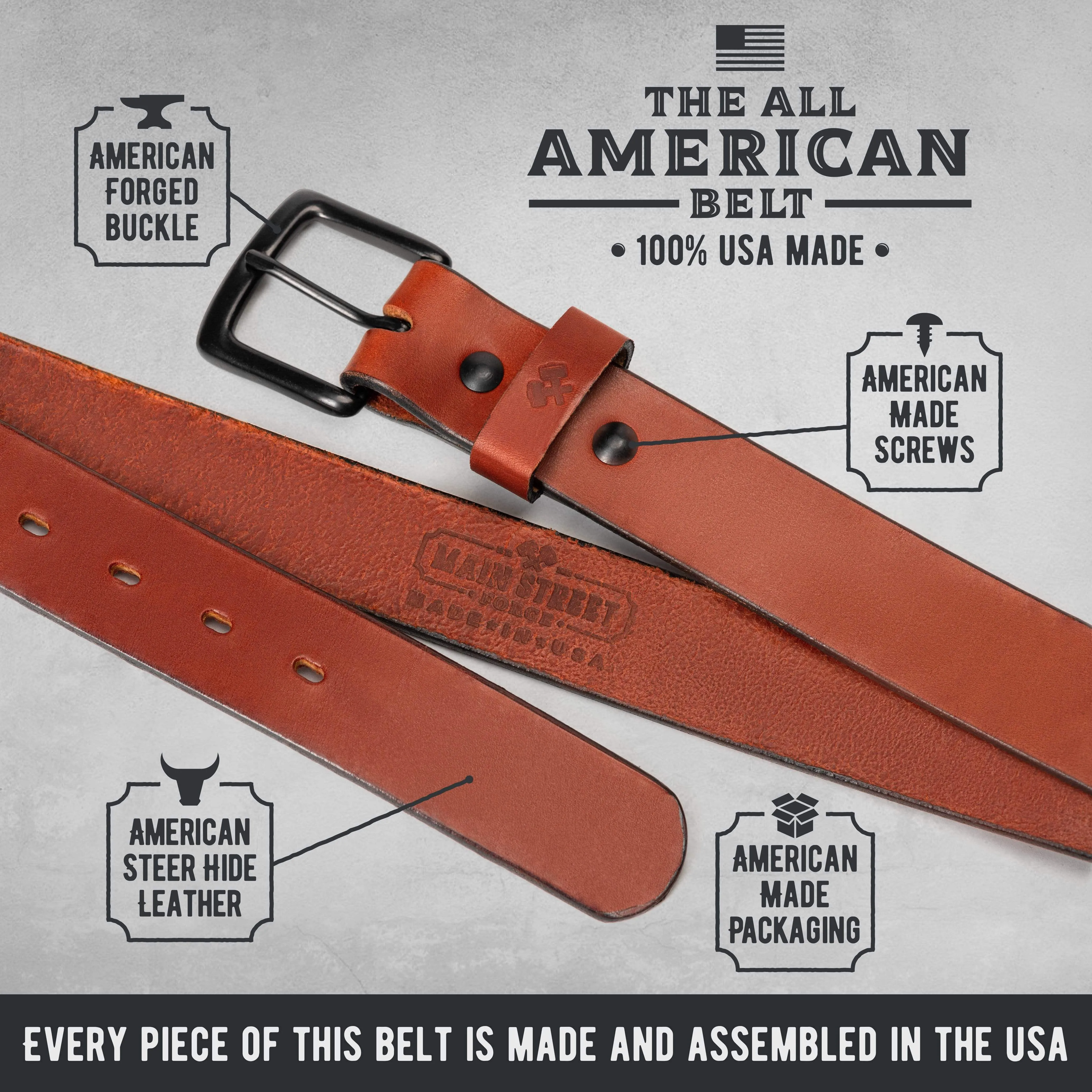 The All American Belt - Image 2