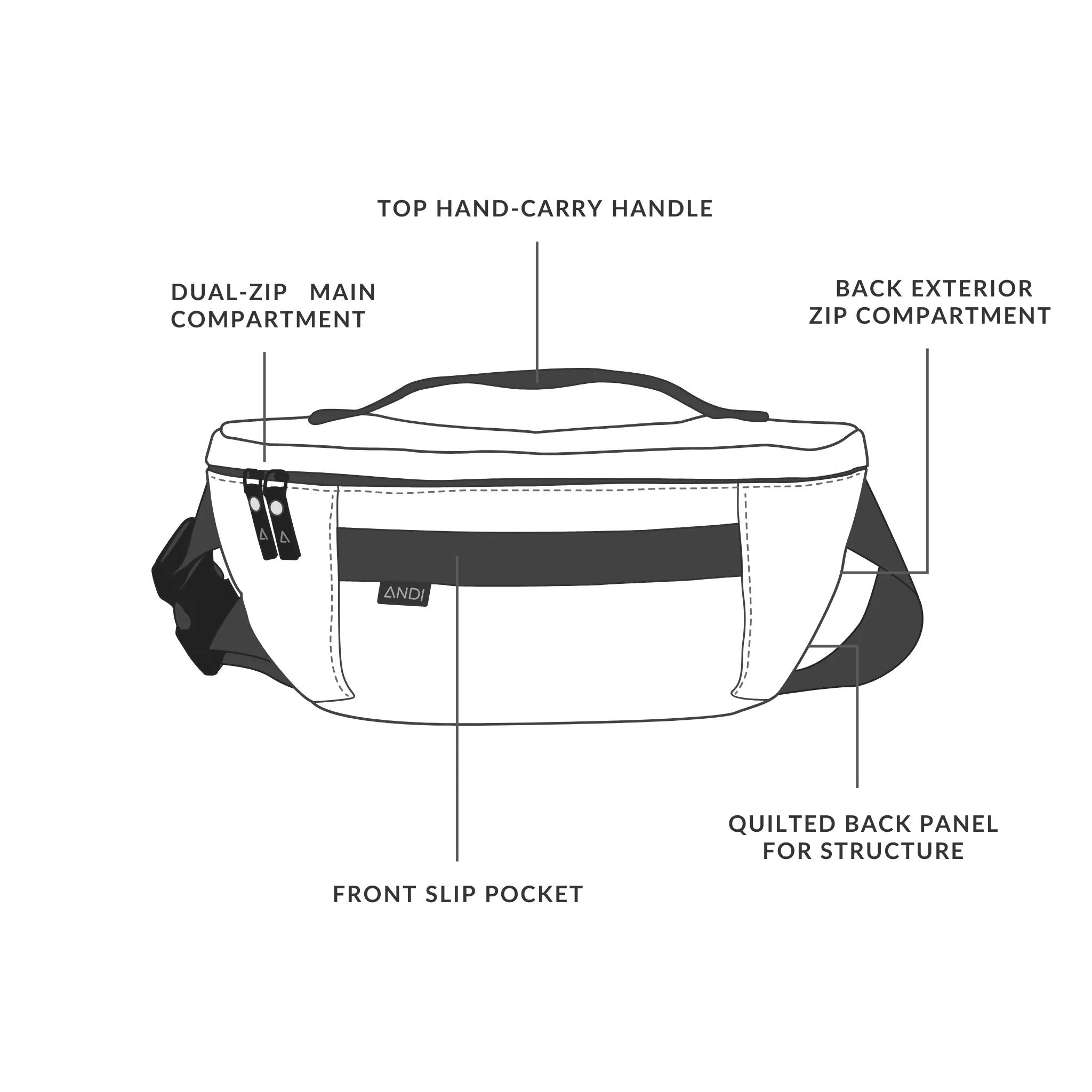 The Bum Bag - Onyx Un-Leather - Image 5