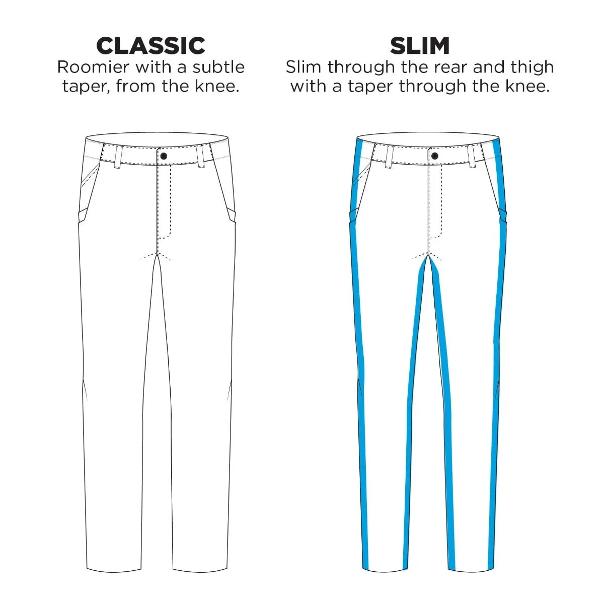 The Outset Pant - Classic Fit - Image 19