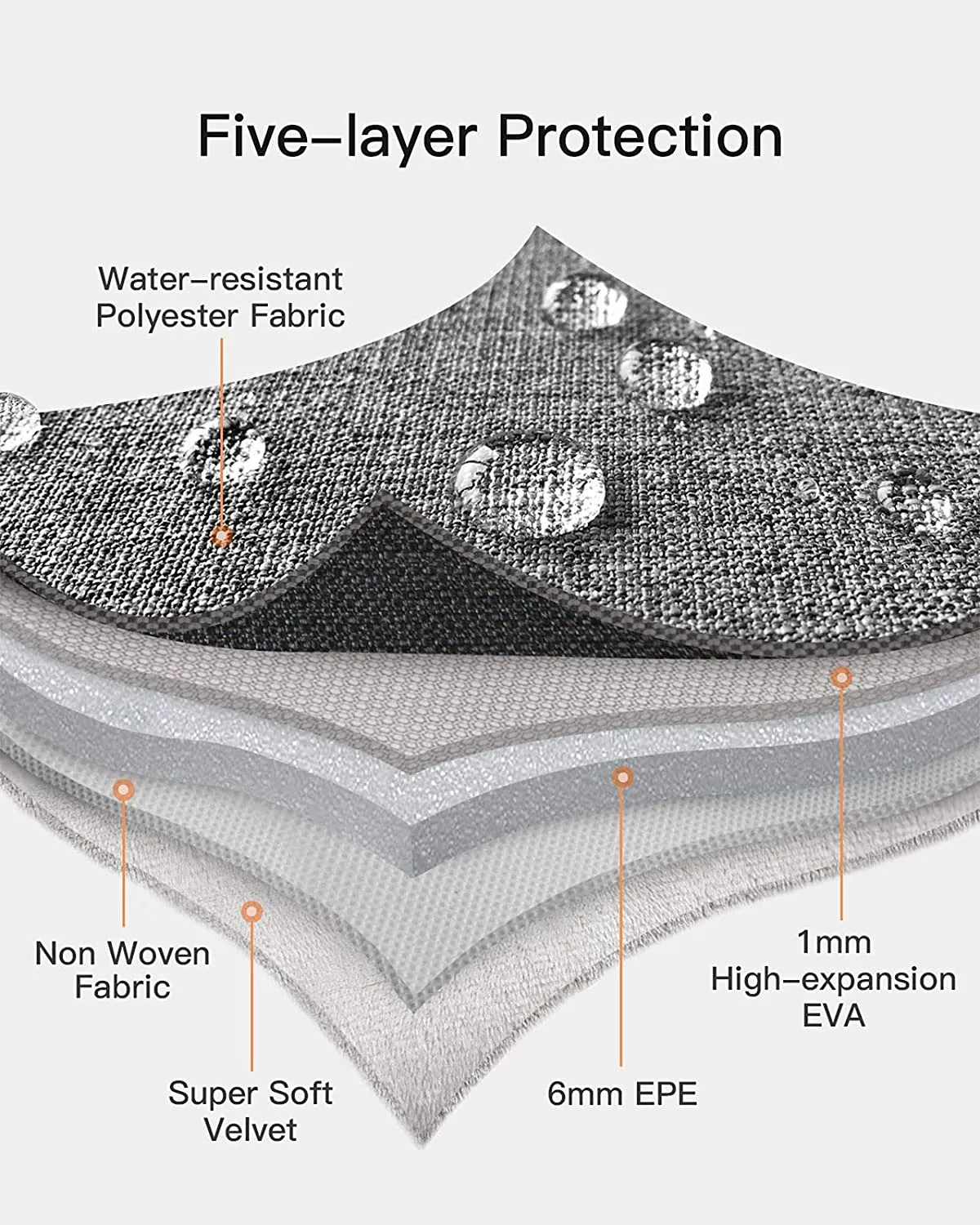 Ultrathin Laptop/Tablet Sleeve LB01005 - Image 16